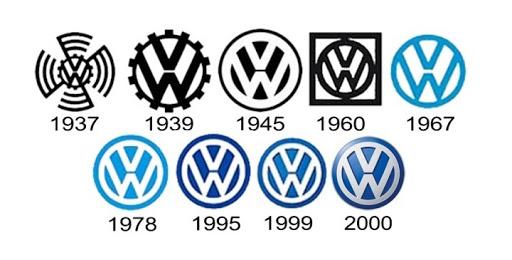 Фольксваген Клуб Украина